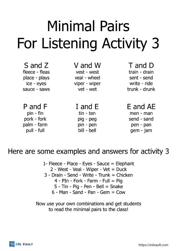 3 Free Minimal Pairs Listening Activities - ESL Vault