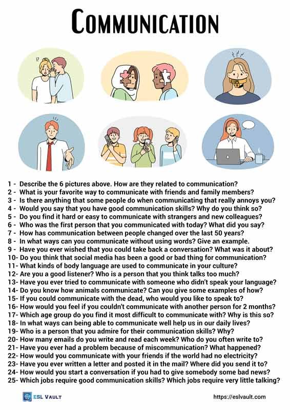 25 conversation questions about communication