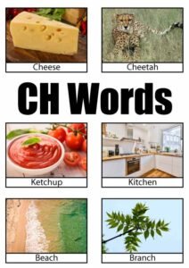 ch words featured image