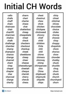 Free CH words lists with 48 picture cards (PDF) - ESL Vault