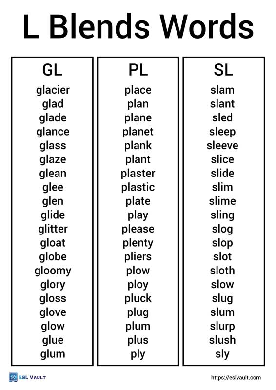 Free L blends words lists and 48 pictures (PDF) - ESL Vault