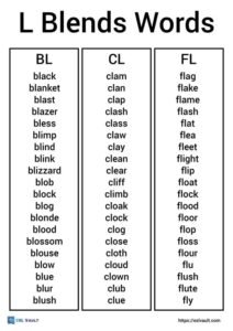 l blends words list