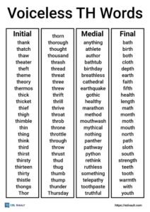 voiceless th words list
