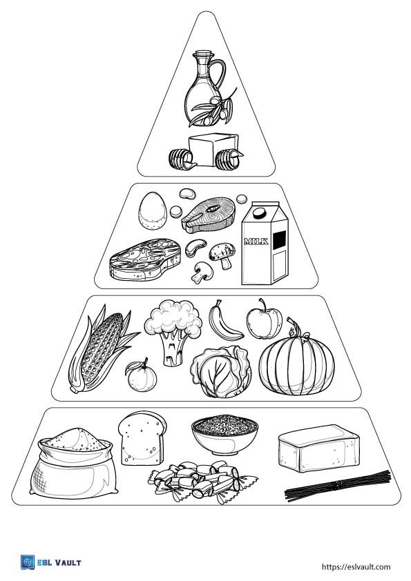 healthy food coloring page pyramid