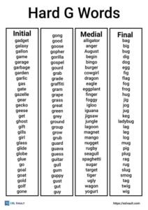 hard g words list