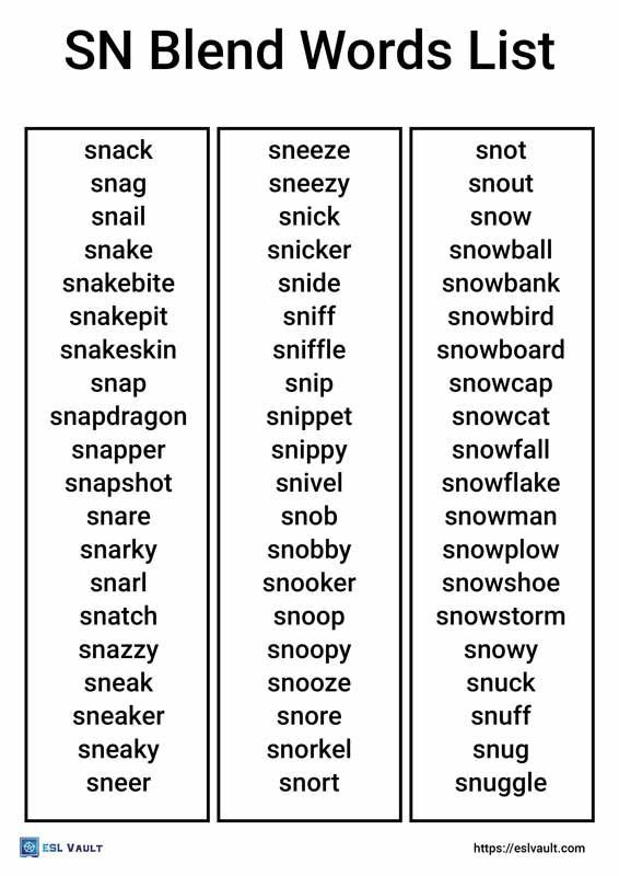 SN blend words list