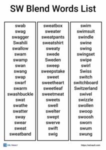SW blend words list