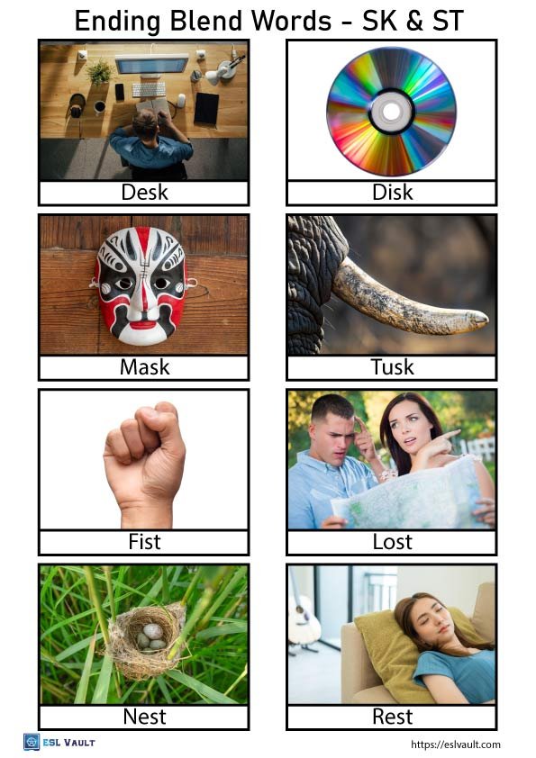 ending blends words with pictures pdf