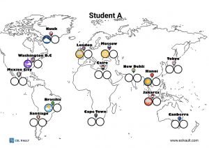 weather pair work handout for ESL