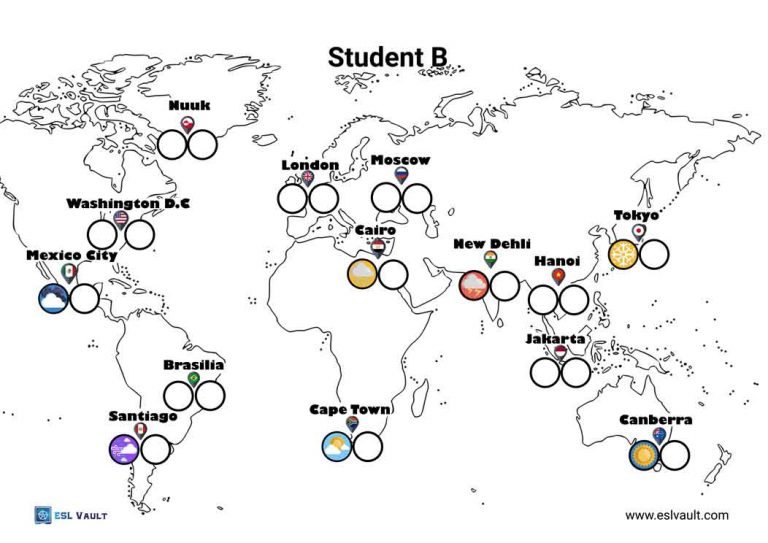 weather pair work activity for ESL