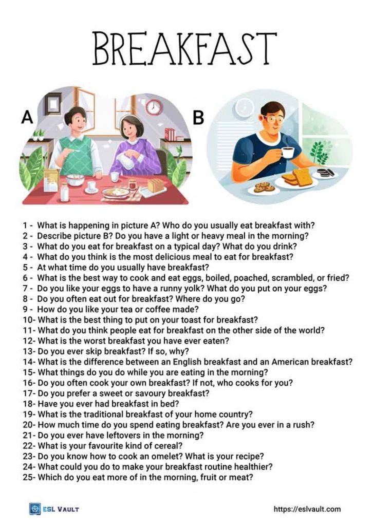 25 breakfast conversation questions ESL Vault