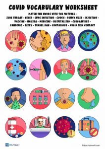 covid vocabulary worksheet for English classes