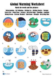 global warming vocabulary worksheet pdf