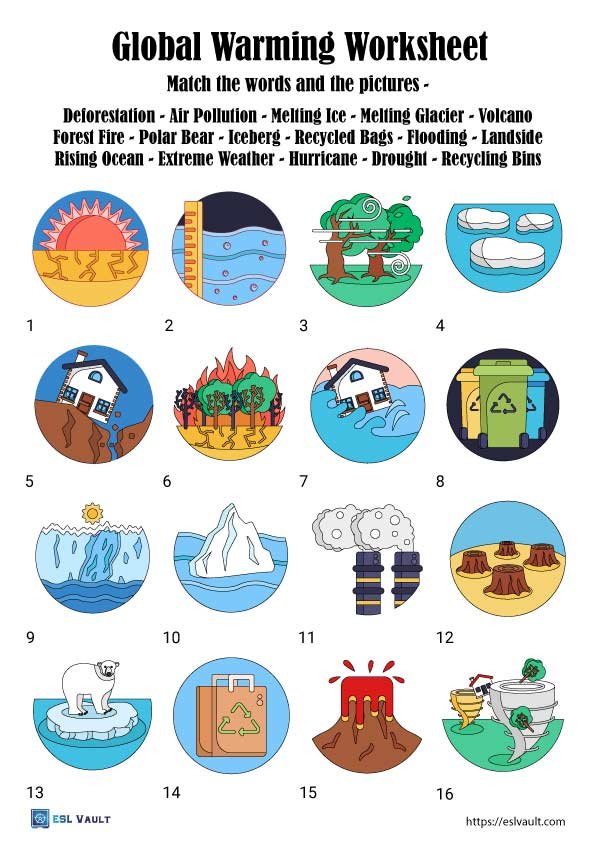 global warming vocabulary worksheet pdf