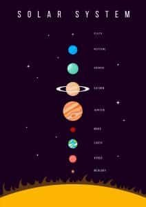 diy solar system mobile key