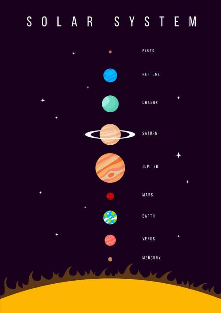 diy solar system mobile key