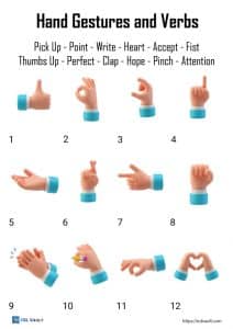 ESL hand gestures worksheets with pictures - ESL Vault