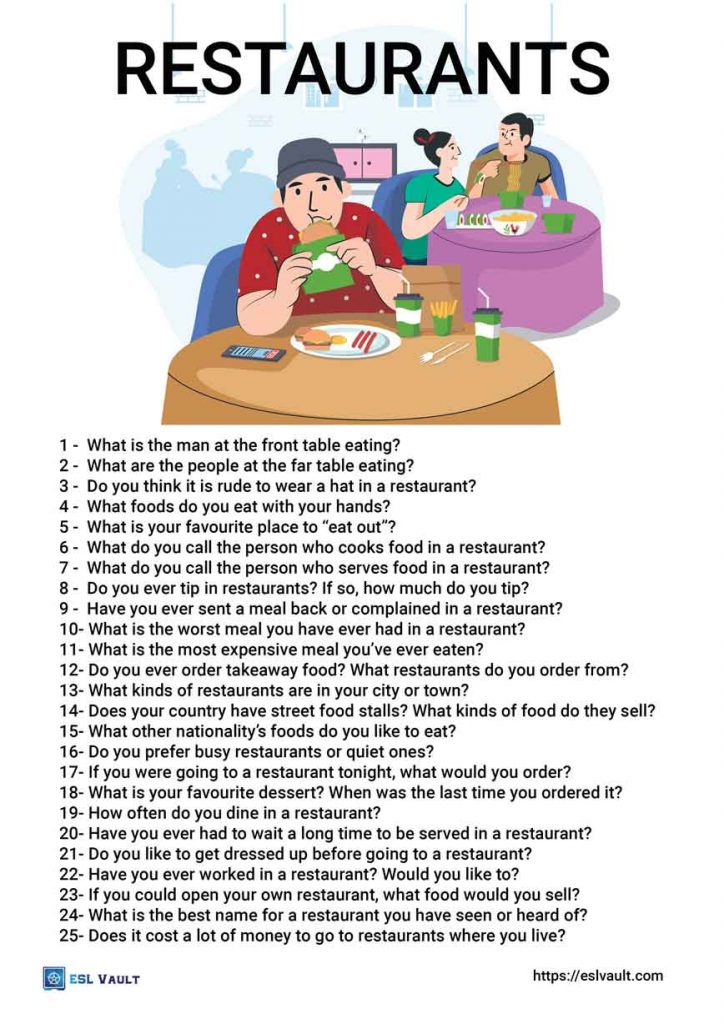 50 restaurant conversation questions esl vault