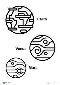 Free printable Solar System mobile kit - ESL Vault