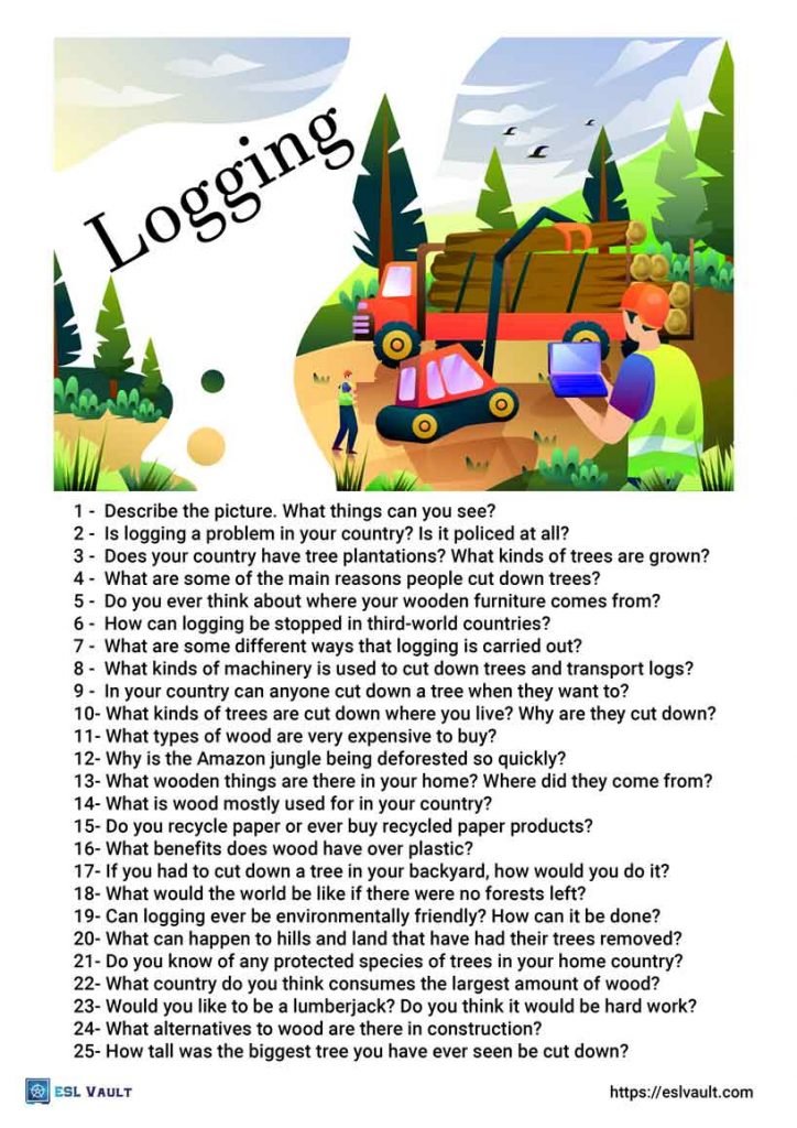 Esl Conversation Questions Archives Page 7 Of 14 Esl Vault Esl Conversation Questions Archives Page 7 Of 14 Esl Vault