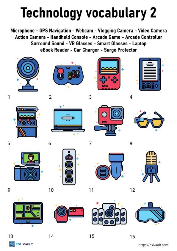 technology vocabulary worksheet 2