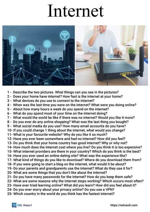 25 internet conversation questions