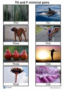 th and f minimal pairs