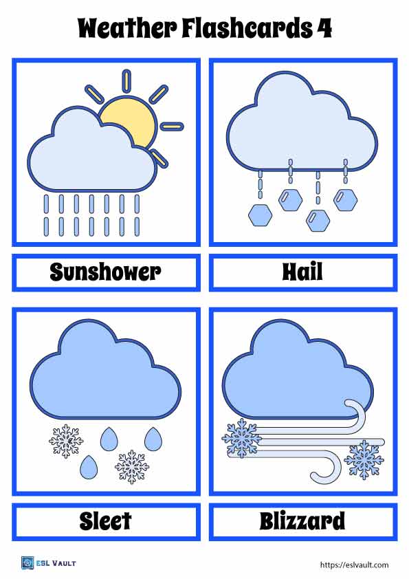 weather flashcards to print