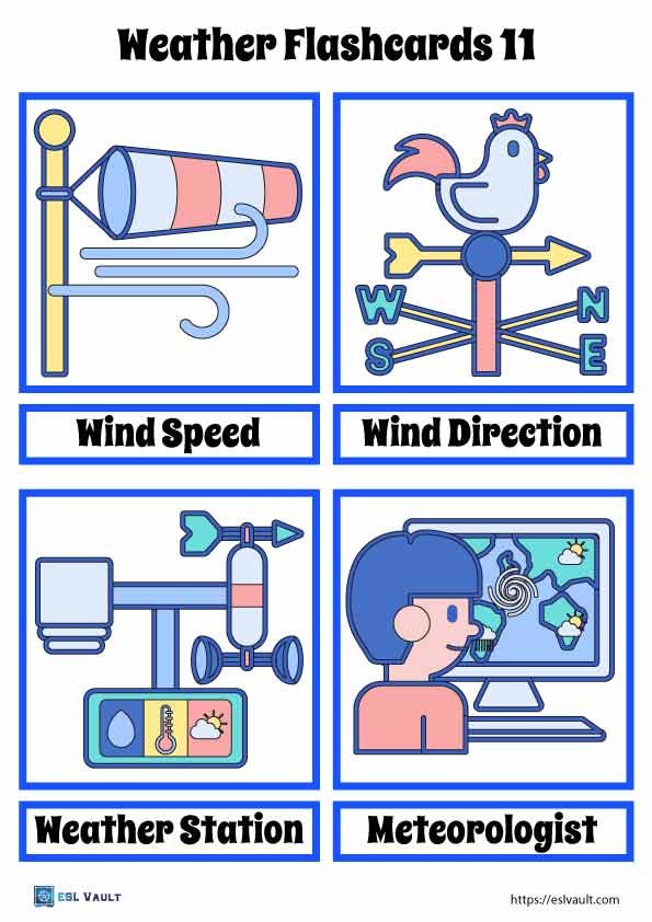 free weather flashcards 11