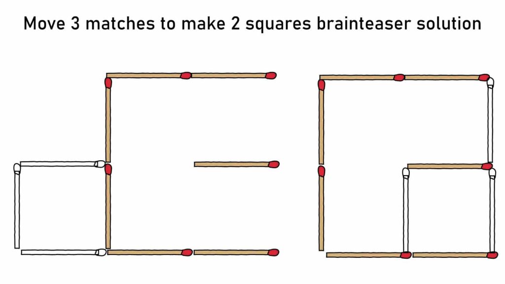 make 2 squares brain teaser solution