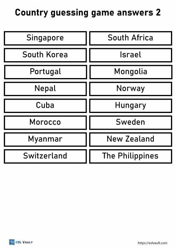 country guessing game answers 2