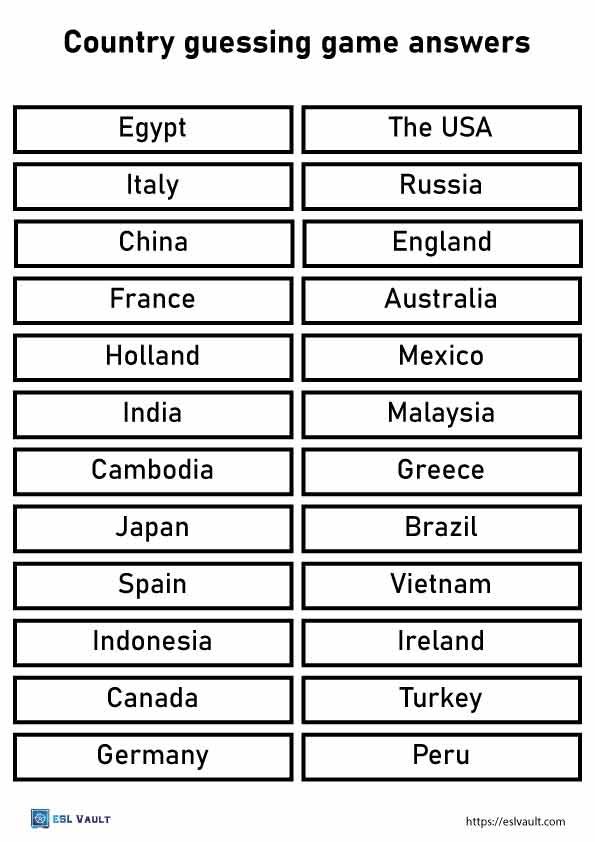 country guessing game answers