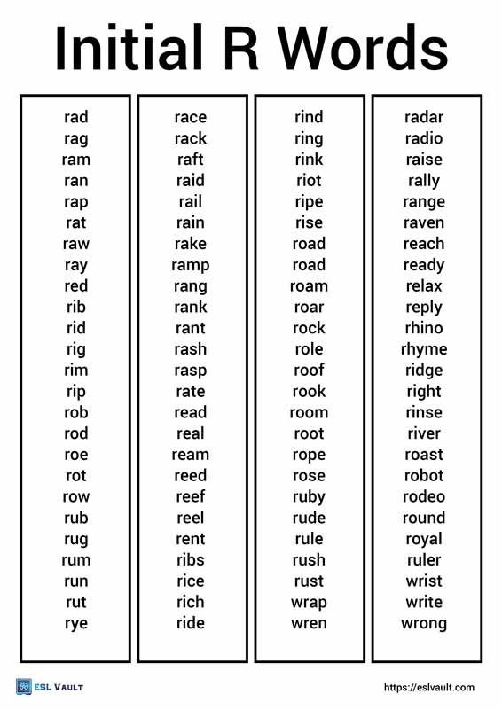 initial r words list