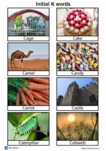 initial k words