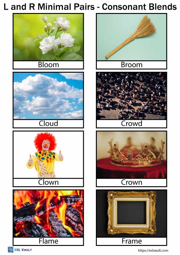 l and r minimal pairs cards blends