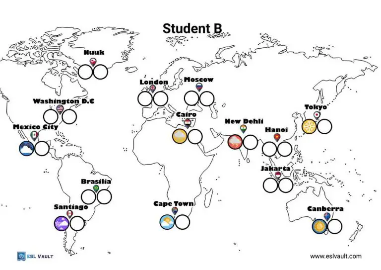 weather pair work activity for ESL