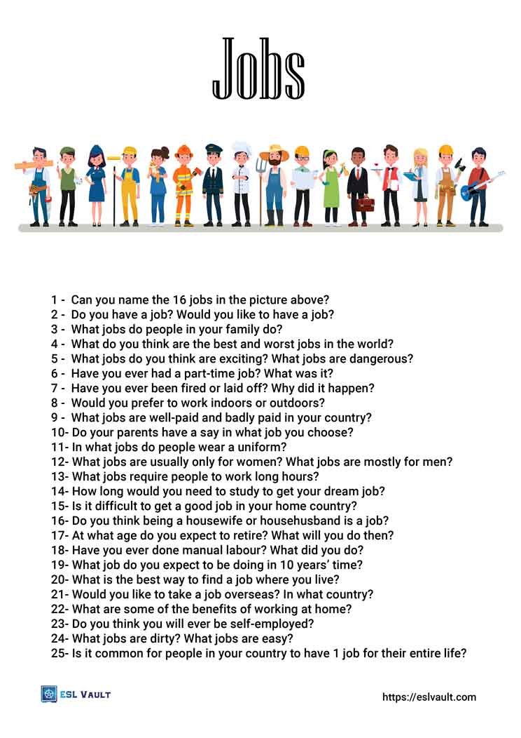 25 Jobs Conversation Questions ESL Vault