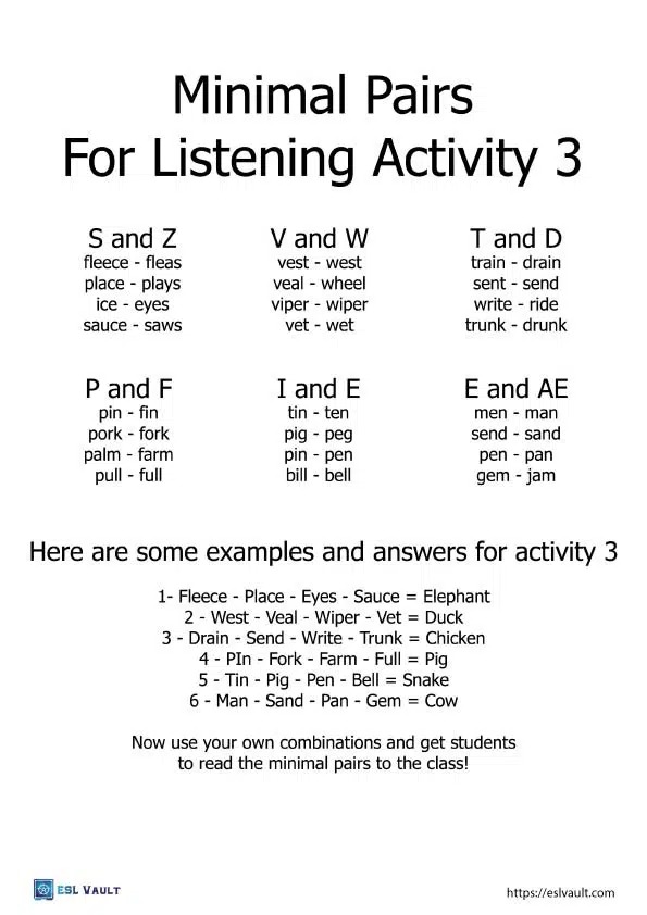 minimal pairs listening activity 3 teacher's sheet