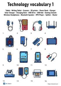 technology vocabulary worksheet 1