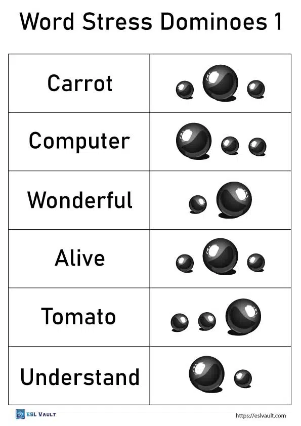 Teaching English with Cambridge - Stress is an important part of  pronunciation Help your learners practise correct word stress with this  table Which words do your students have difficulty with Pronunciation  TEFL