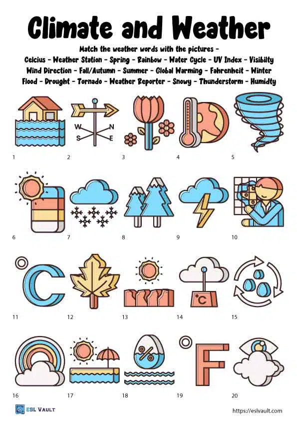 climate and weather worksheet