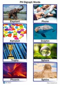 ph digraph words