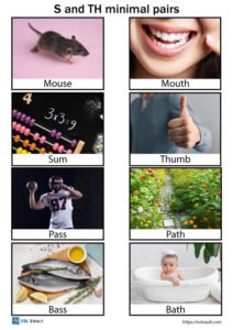 s and th minimal pairs