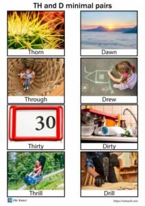 th and d minimal pairs