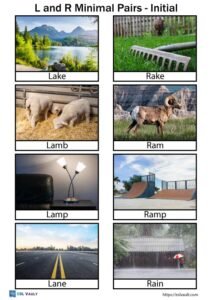 l and r minimal pairs
