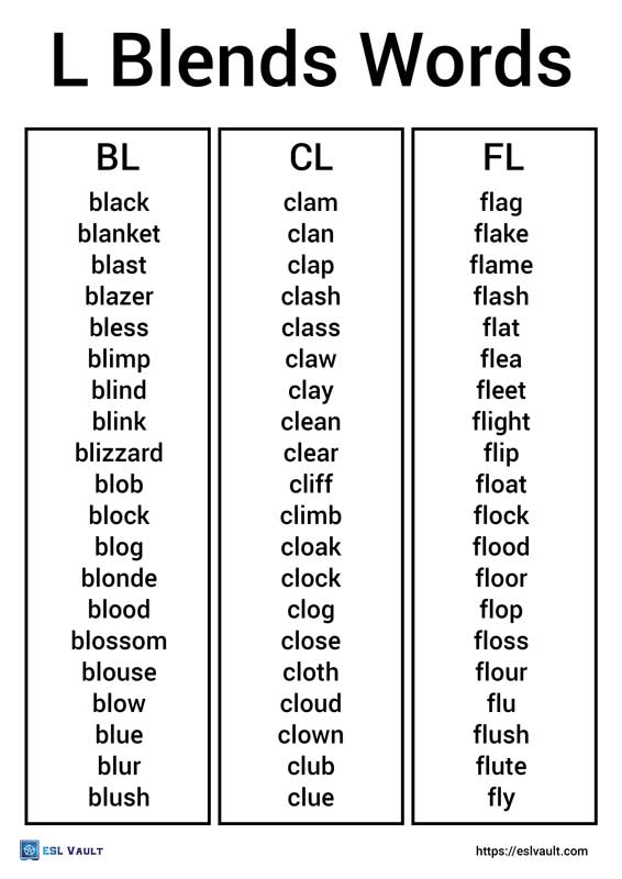 Free L blends words lists and 48 pictures (PDF) - ESL Vault