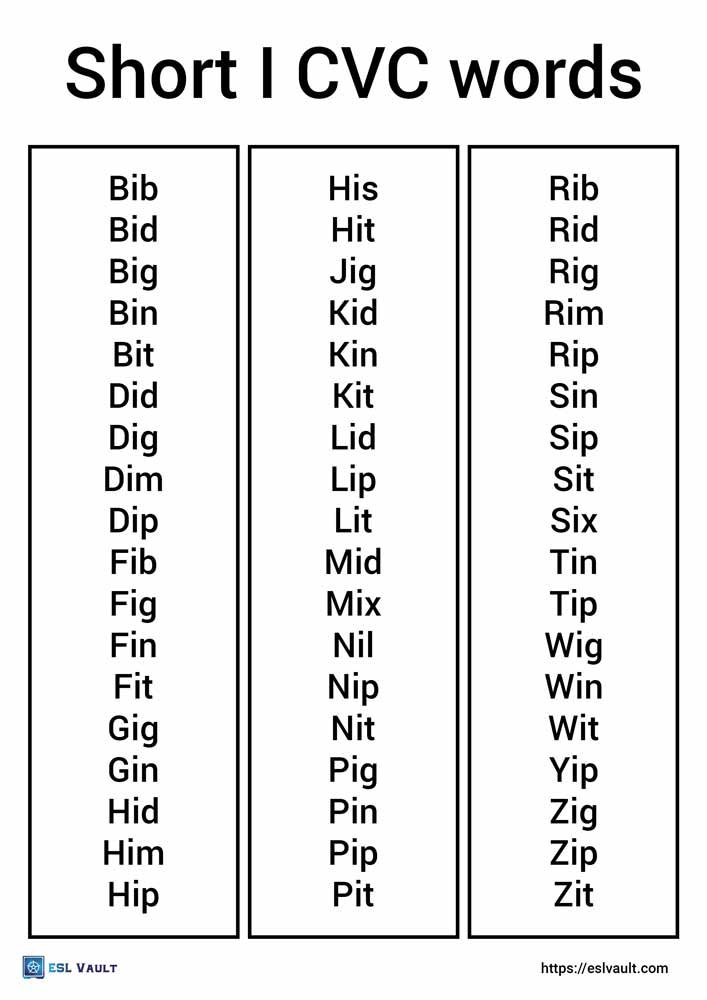 short i cvc word list