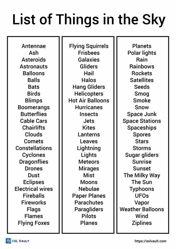 list of things in the sky