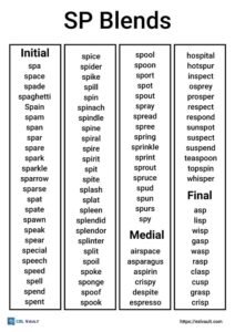 sp blends words list